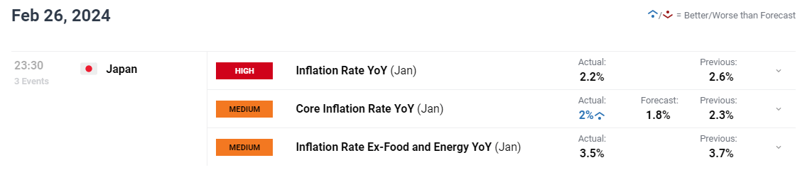 谷歌与美国航天局联合开发“AI太空医生”